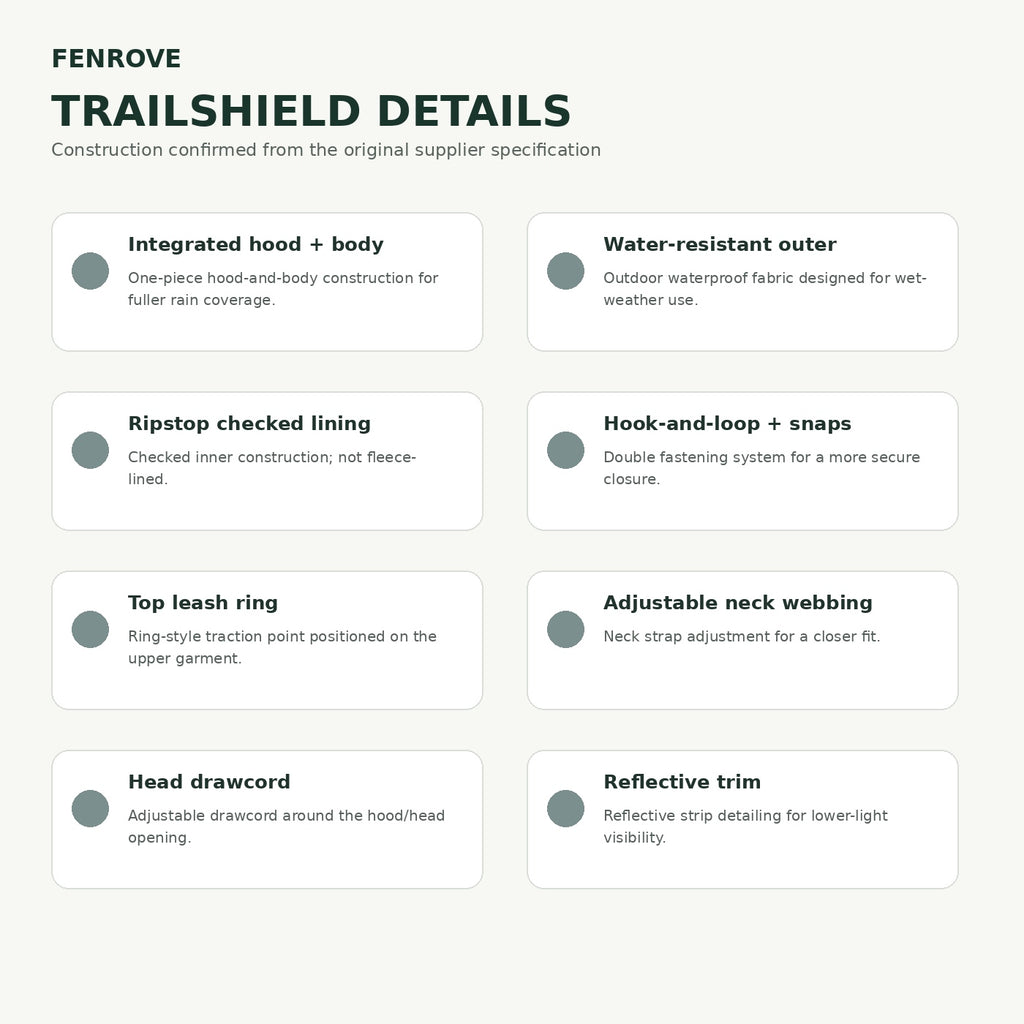 FENROVE TrailShield Silver Blue — source-verified features